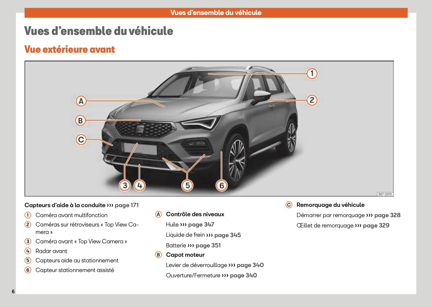2025 Seat Ateca Manuel du propriétaire | Français