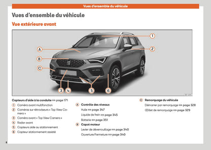 2025 Seat Ateca Manuel du propriétaire | Français