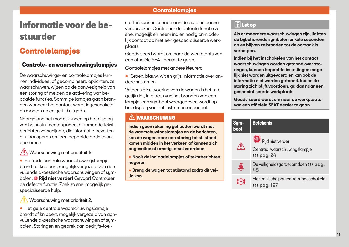 2025 Seat Ateca Gebruikershandleiding | Nederlands