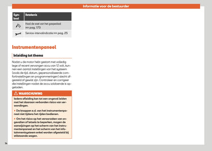 2025 Seat Ateca Gebruikershandleiding | Nederlands