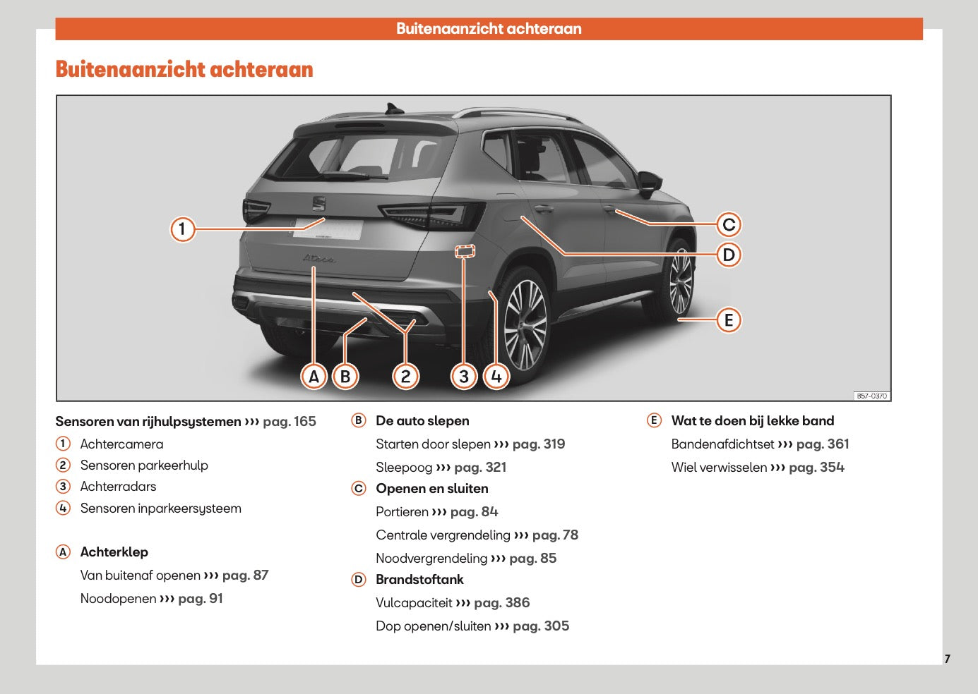 2025 Seat Ateca Gebruikershandleiding | Nederlands