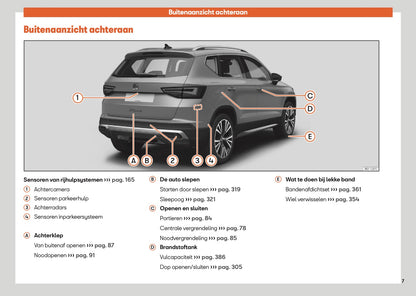 2025 Seat Ateca Gebruikershandleiding | Nederlands