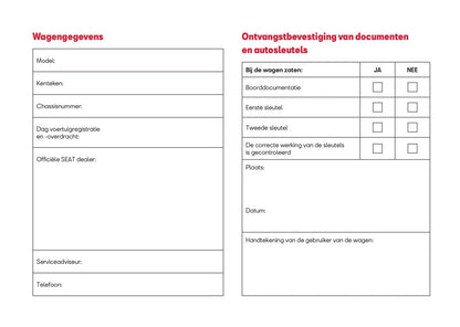 2026 Seat Ateca Gebruikershandleiding | Nederlands