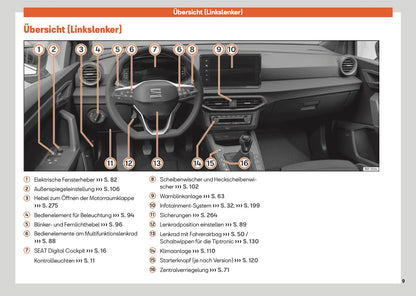 2024 Seat Ibiza Owner's Manual | German