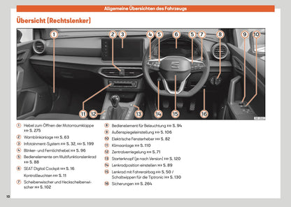 2024 Seat Ibiza Owner's Manual | German