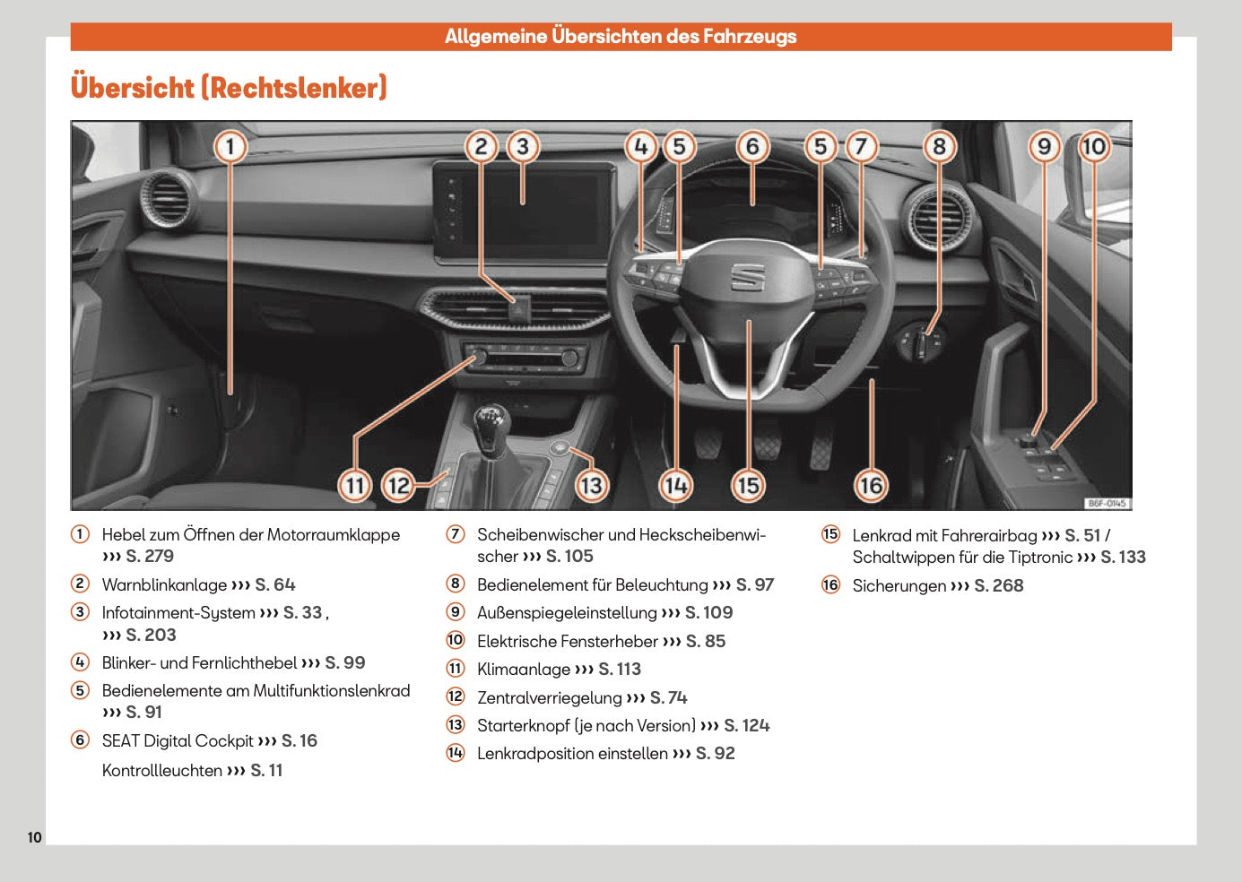 2025 Seat Ibiza Bedienungsanleitung | Deutsch