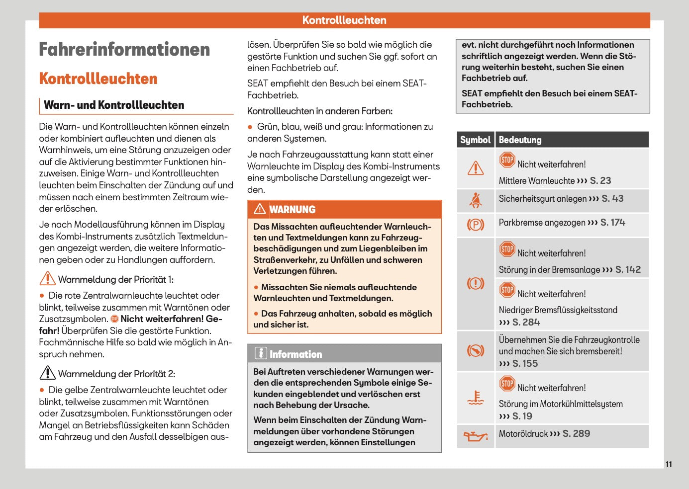 2025 Seat Ibiza Bedienungsanleitung | Deutsch