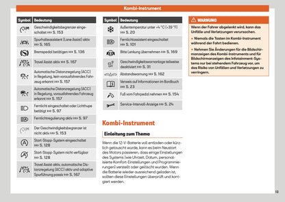 2025 Seat Ibiza Bedienungsanleitung | Deutsch