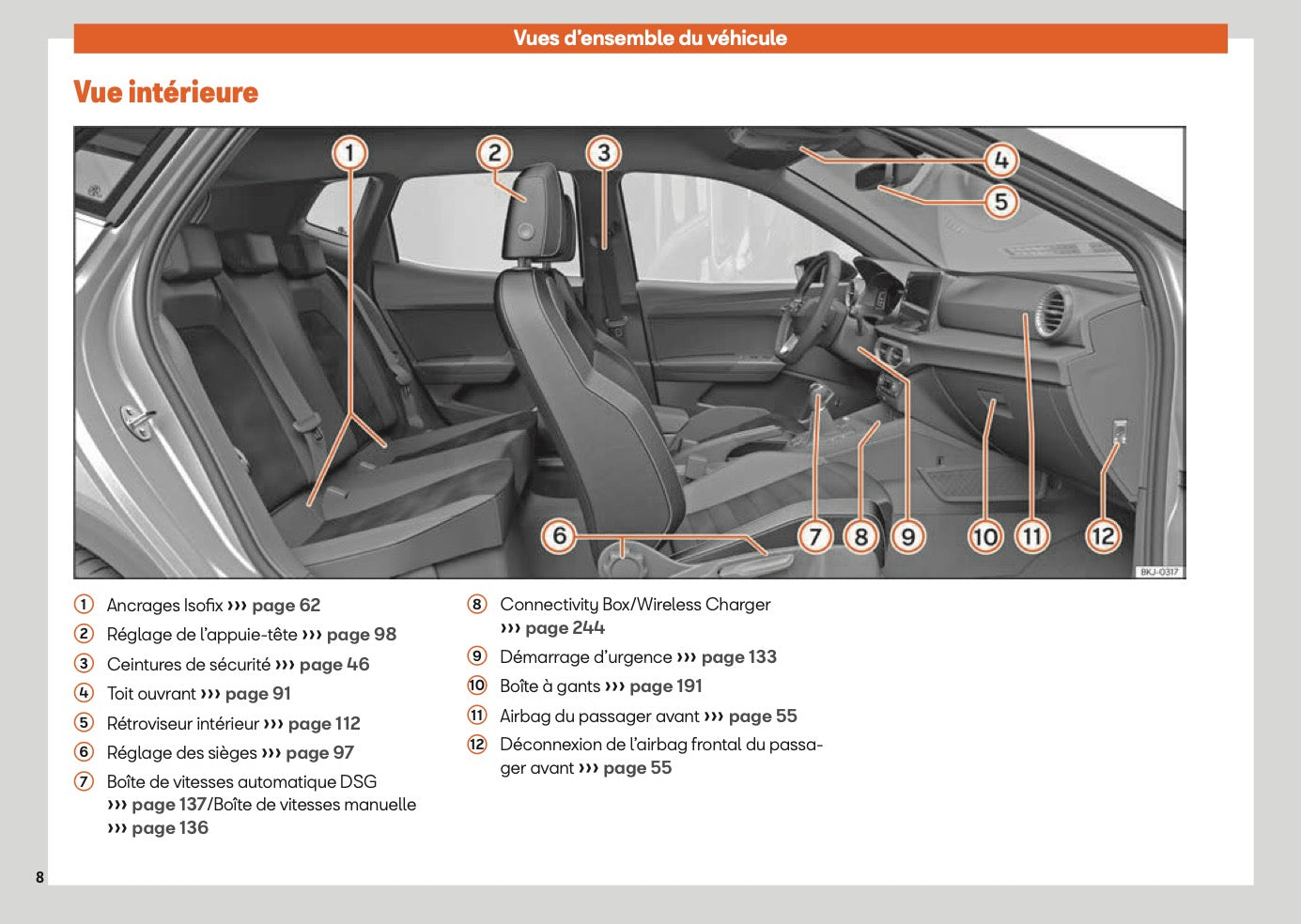 2025 Seat Ibiza Owner's Manual | French