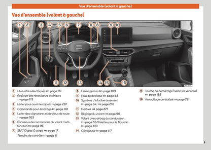 2025 Seat Ibiza Owner's Manual | French