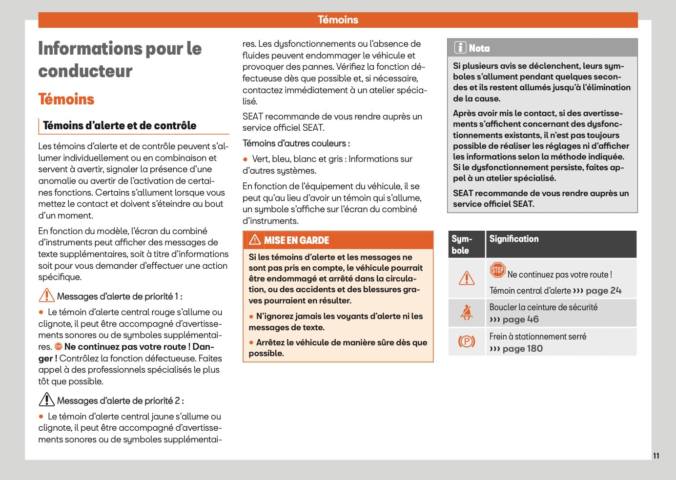 2025 Seat Ibiza Owner's Manual | French