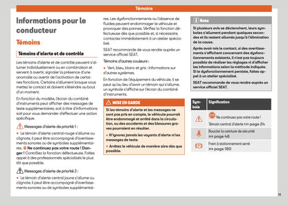 2025 Seat Ibiza Owner's Manual | French