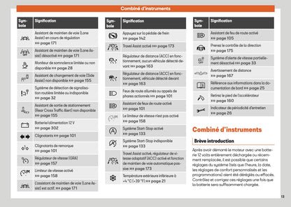 2025 Seat Ibiza Owner's Manual | French