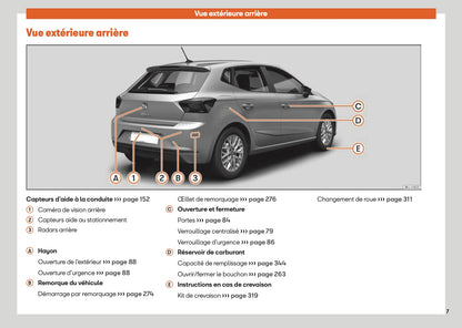 2025 Seat Ibiza Owner's Manual | French