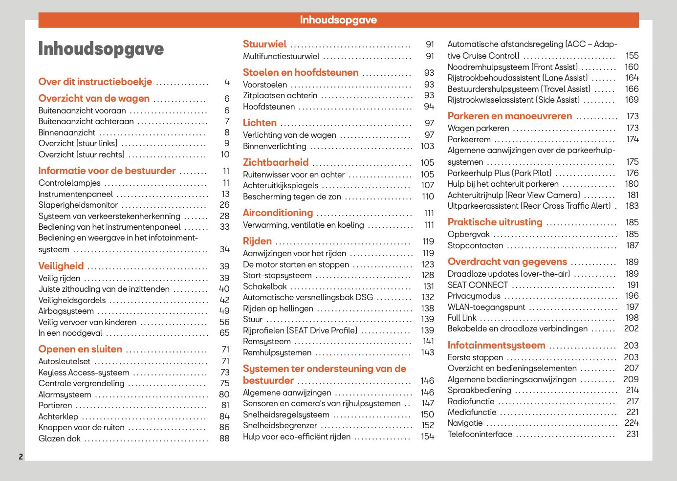 2025 Seat Ibiza Gebruikershandleiding | Nederlands