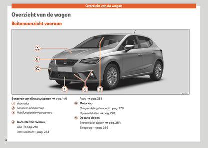 2025 Seat Ibiza Gebruikershandleiding | Nederlands