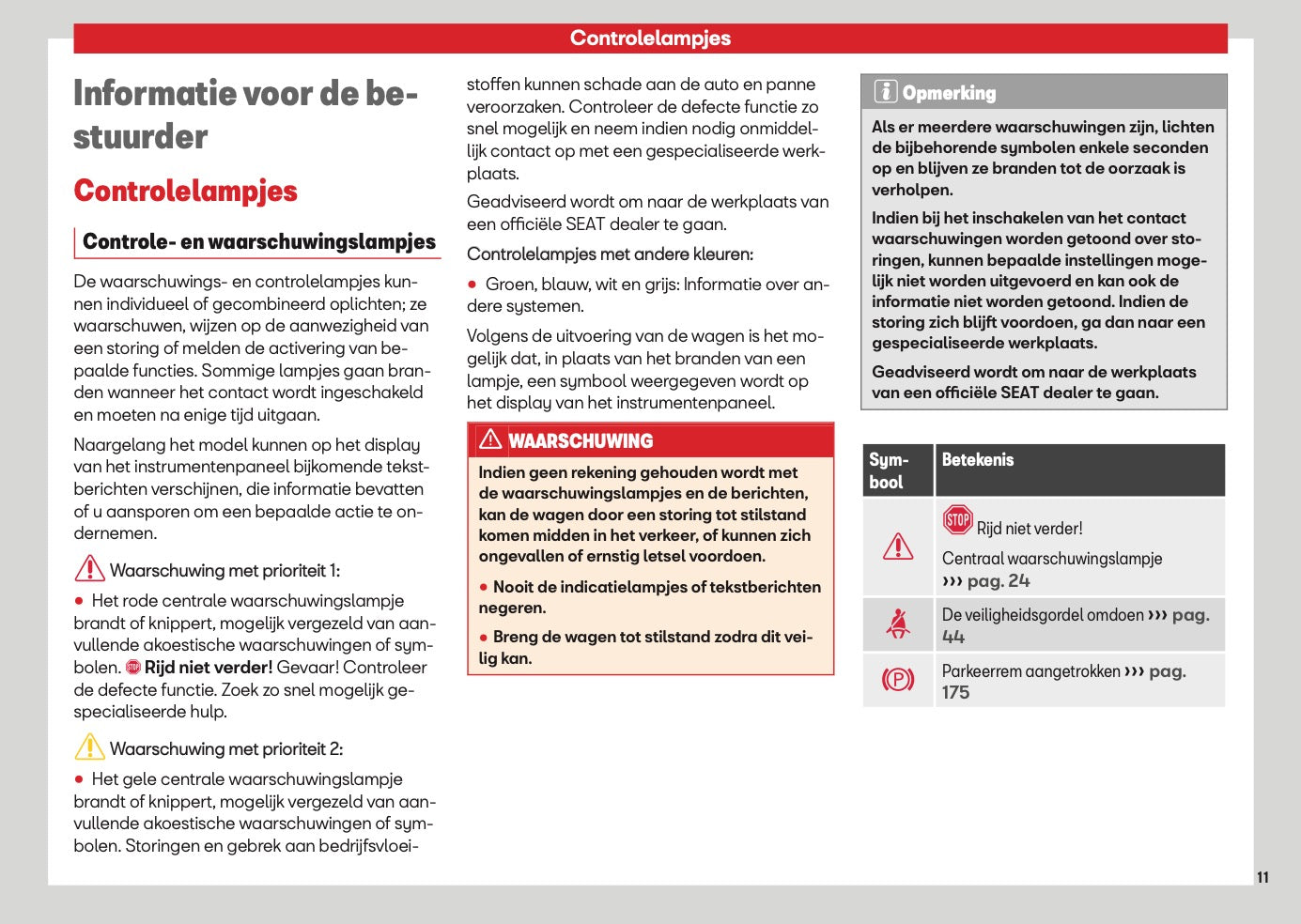 2026 Seat Ibiza Gebruikershandleiding | Nederlands