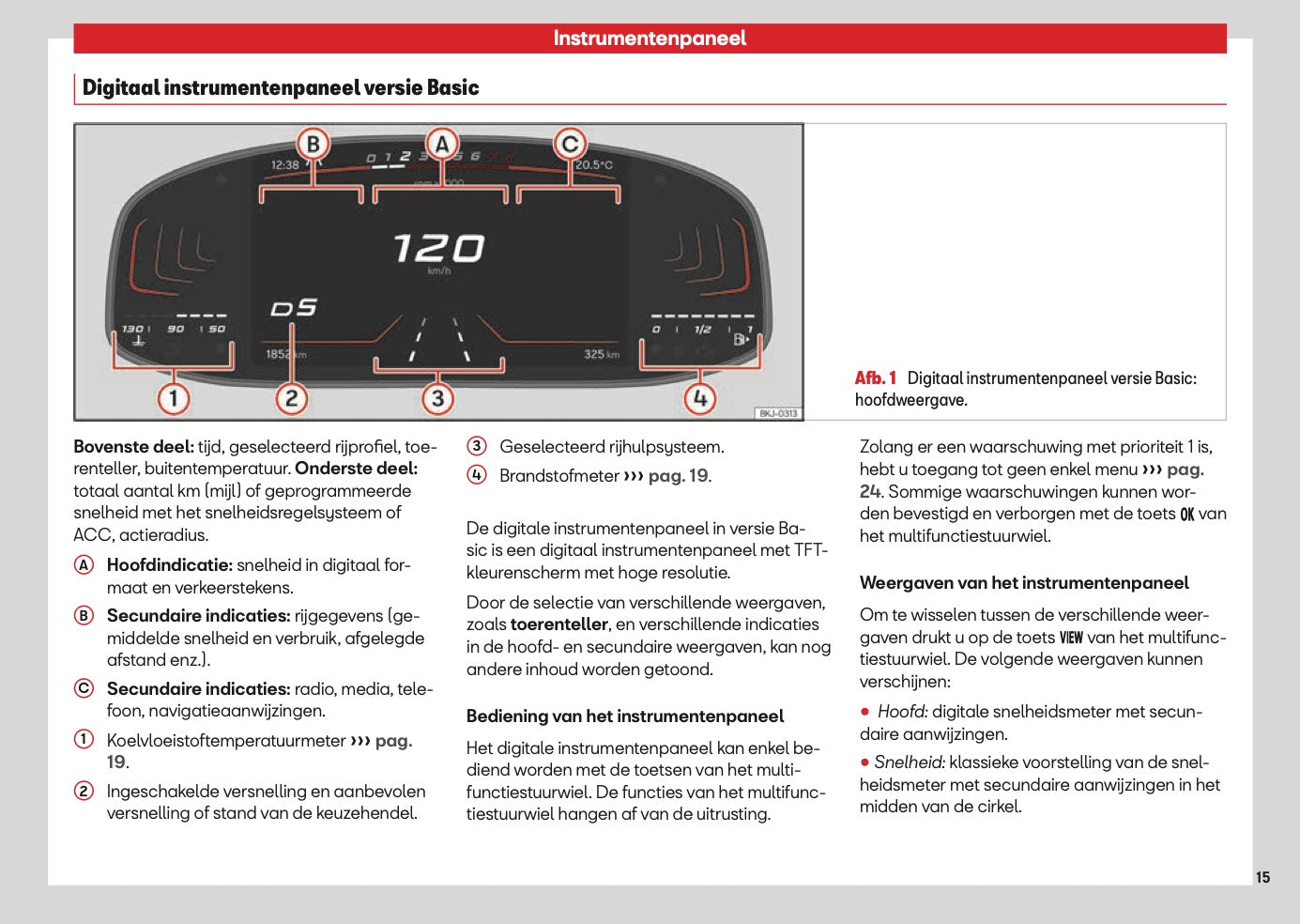 2026 Seat Ibiza Gebruikershandleiding | Nederlands