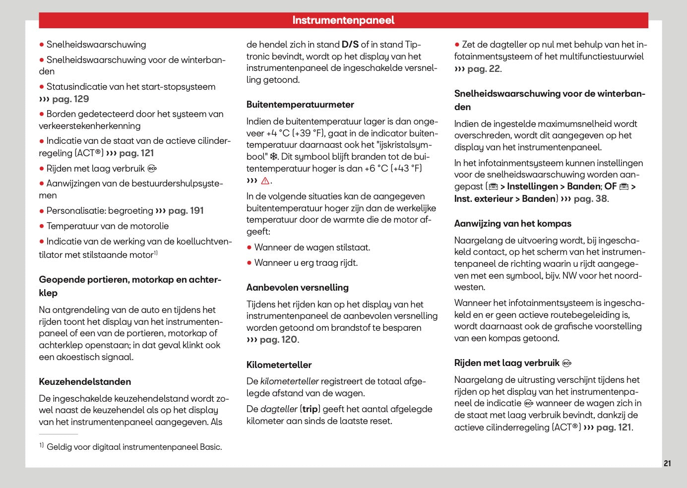 2026 Seat Ibiza Gebruikershandleiding | Nederlands
