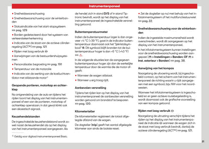 2026 Seat Ibiza Gebruikershandleiding | Nederlands