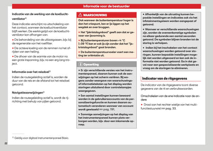 2026 Seat Ibiza Gebruikershandleiding | Nederlands