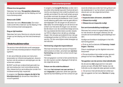2026 Seat Ibiza Gebruikershandleiding | Nederlands