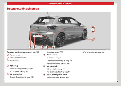2026 Seat Ibiza Gebruikershandleiding | Nederlands