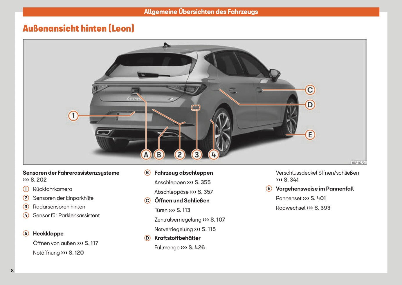 2025 Seat Leon/Leon Sportstourer Bedienungsanleitung | Deutsch