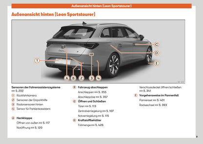 2025 Seat Leon/Leon Sportstourer Bedienungsanleitung | Deutsch