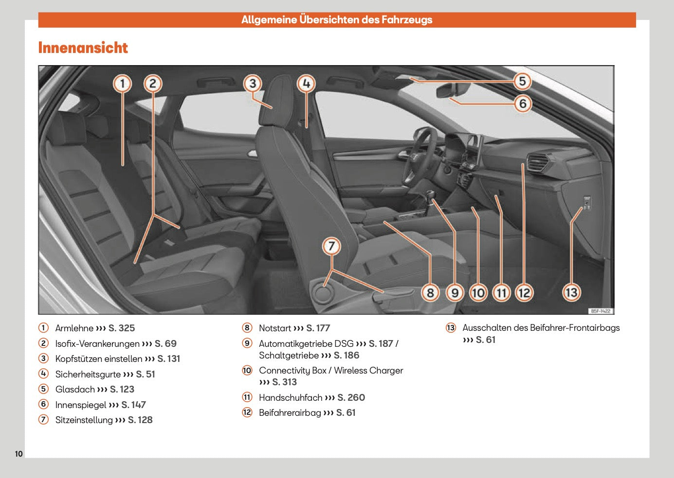 2025 Seat Leon/Leon Sportstourer Bedienungsanleitung | Deutsch