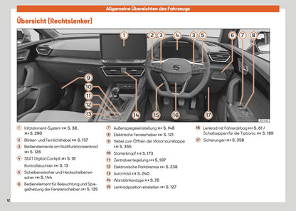 2025 Seat Leon/Leon Sportstourer Bedienungsanleitung | Deutsch