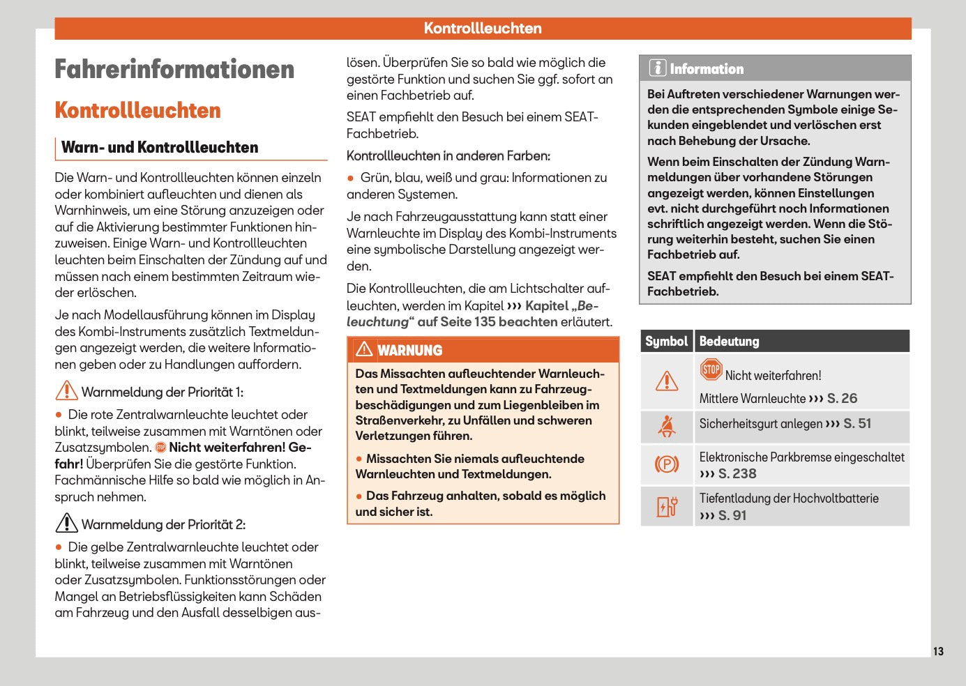 2025 Seat Leon/Leon Sportstourer Bedienungsanleitung | Deutsch