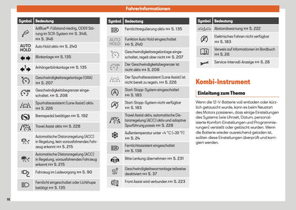 2025 Seat Leon/Leon Sportstourer Bedienungsanleitung | Deutsch