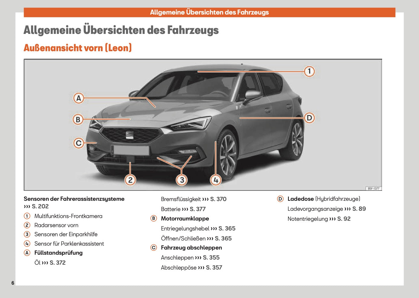 2025 Seat Leon/Leon Sportstourer Bedienungsanleitung | Deutsch