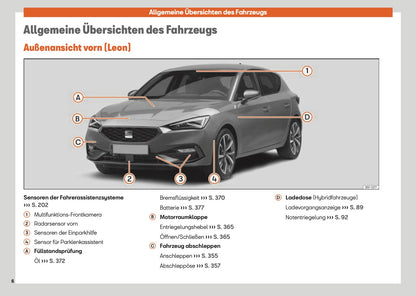 2025 Seat Leon/Leon Sportstourer Bedienungsanleitung | Deutsch