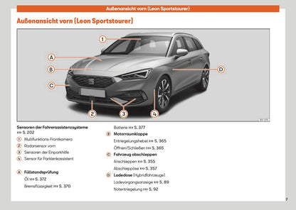 2025 Seat Leon/Leon Sportstourer Bedienungsanleitung | Deutsch