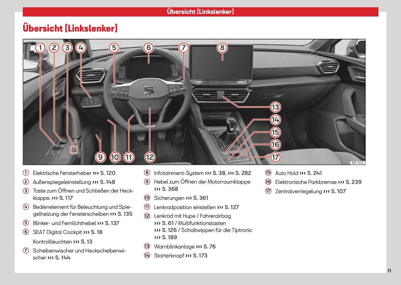 2026 Seat Leon/Leon Sportstourer Owner's Manual | German