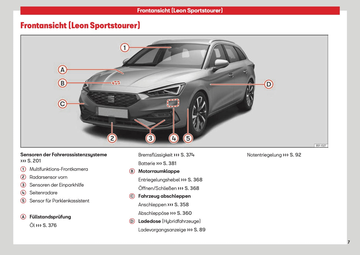 2026 Seat Leon/Leon Sportstourer Owner's Manual | German