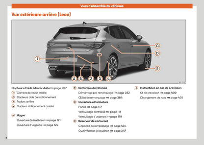 2025 Seat Leon/Leon Sportstourer Manuel du propriétaire | Français