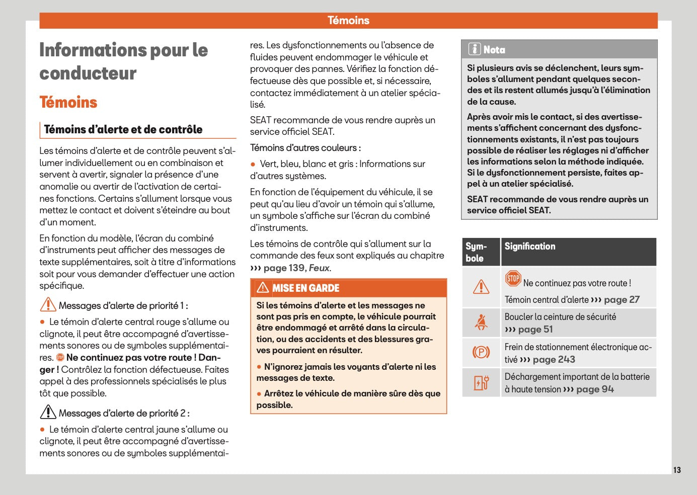2025 Seat Leon/Leon Sportstourer Manuel du propriétaire | Français