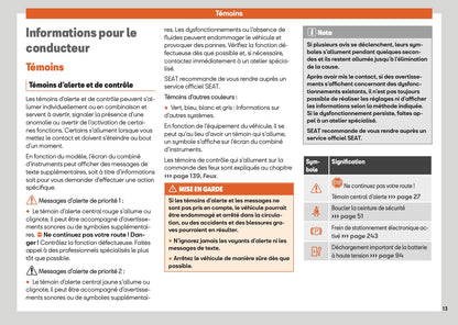 2025 Seat Leon/Leon Sportstourer Manuel du propriétaire | Français
