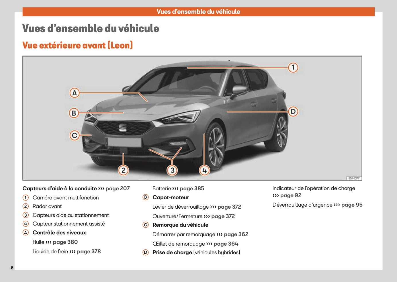 2025 Seat Leon/Leon Sportstourer Manuel du propriétaire | Français