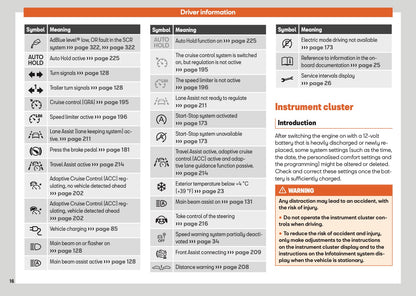 2025 Seat Leon Owner's Manual | English