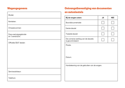 2020 Seat Leon/Leon Sportstourer Gebruikershandleiding | Nederlands