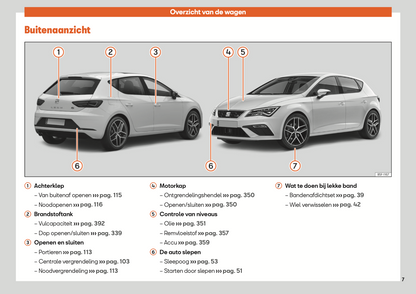 2020 Seat Leon/Leon Sportstourer Gebruikershandleiding | Nederlands