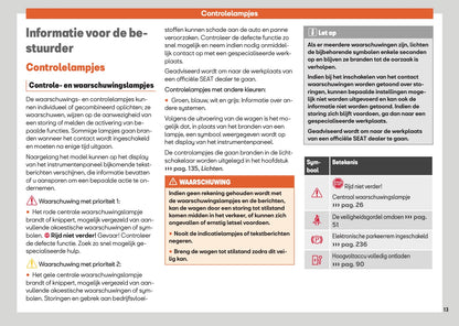 2025 Seat Leon/Leon Sportstourer Owner's Manual | Dutch