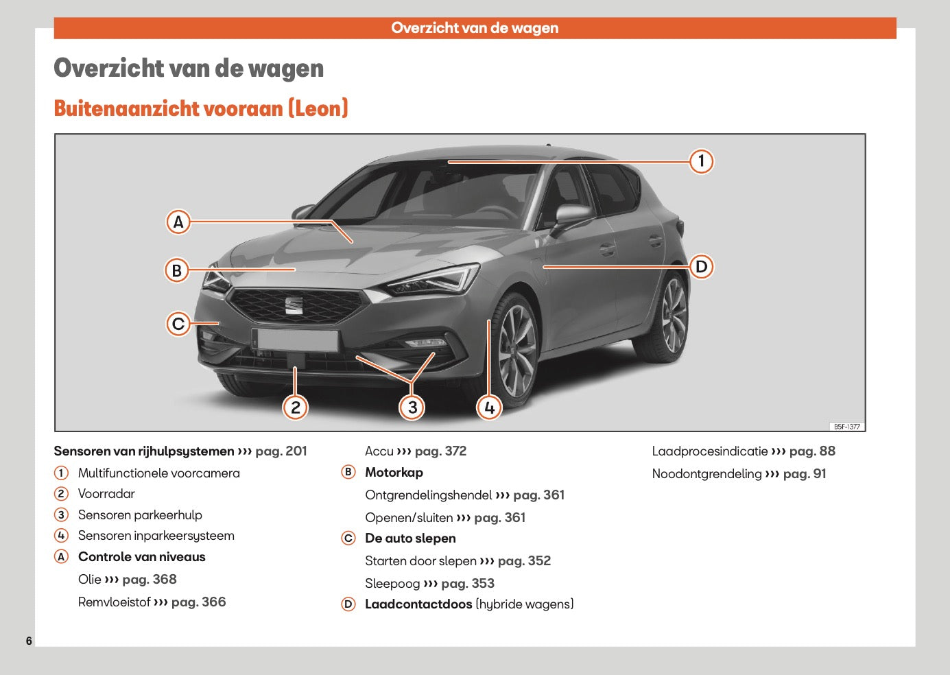 2025 Seat Leon/Leon Sportstourer Owner's Manual | Dutch