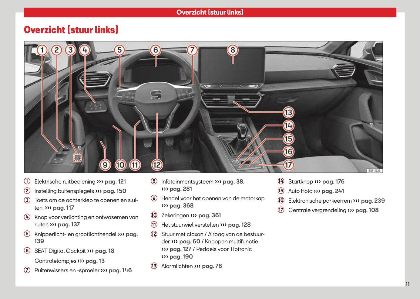 2026 Seat Leon/Leon Sportstourer Gebruikershandleiding | Nederlands