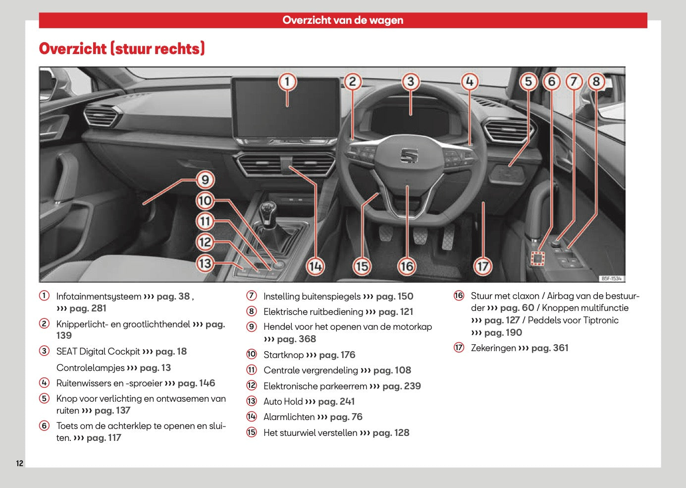 2026 Seat Leon/Leon Sportstourer Gebruikershandleiding | Nederlands