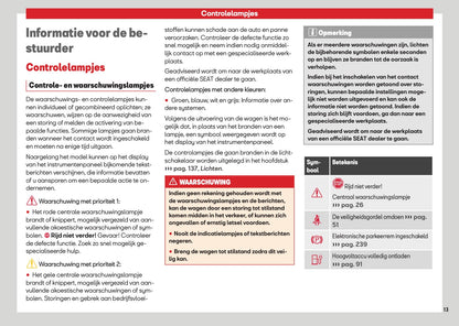 2026 Seat Leon/Leon Sportstourer Gebruikershandleiding | Nederlands